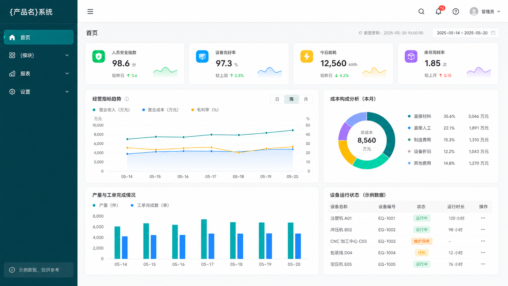 Inventory Management system interface (sample data)